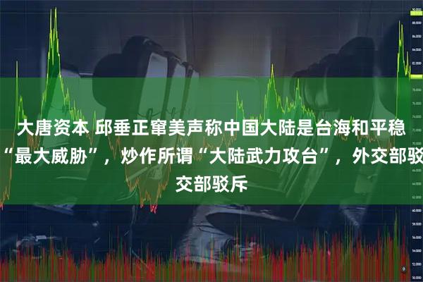 大唐资本 邱垂正窜美声称中国大陆是台海和平稳定“最大威胁”，炒作所谓“大陆武力攻台”，外交部驳斥