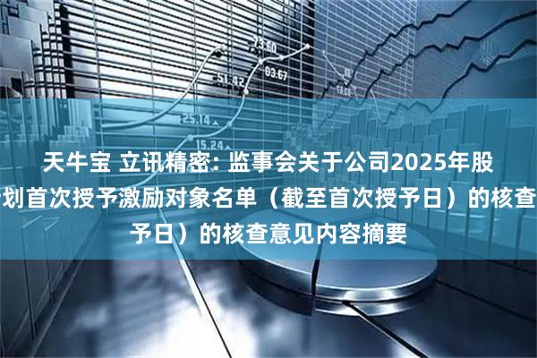 天牛宝 立讯精密: 监事会关于公司2025年股票期权激励计划首次授予激励对象名单（截至首次授予日）的核查意见内容摘要